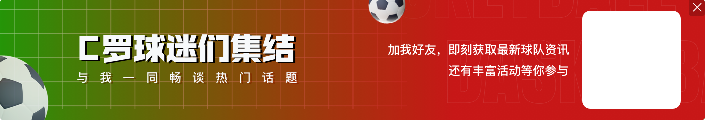 梅西&C罗合作场次最多的球员最佳阵:布斯克茨、佩佩分别居首